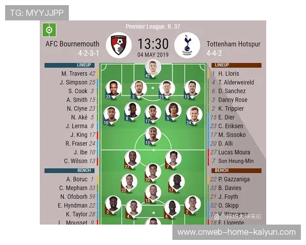 热刺阵型压得极高